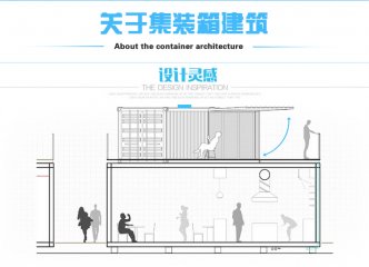 集裝箱建筑的定制和商業(yè)改造